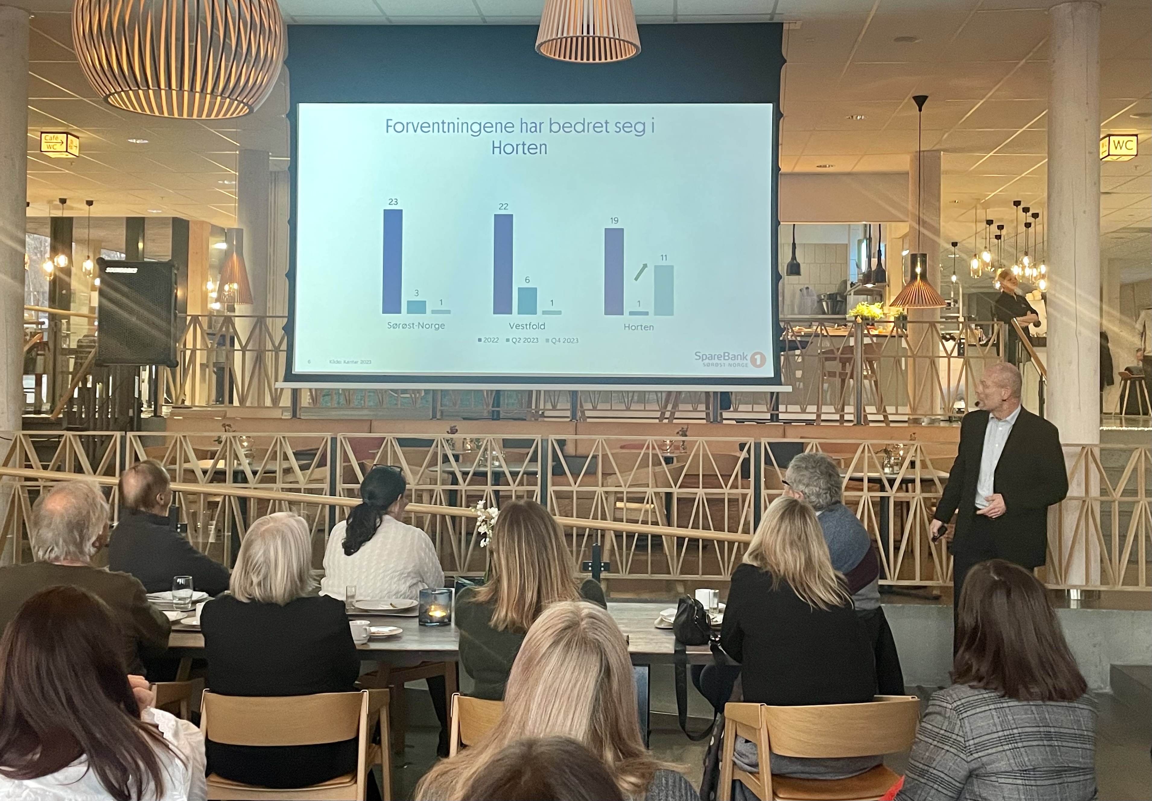 Presentasjon I Horten